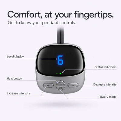Nirvelly Core · Cordless Neck Relief